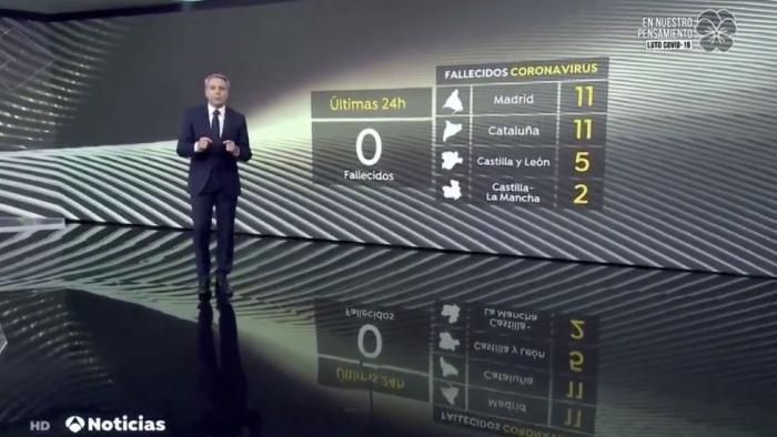 Vicente Vallés habla así de una ministra y se convierte en 'trending topic' al momento