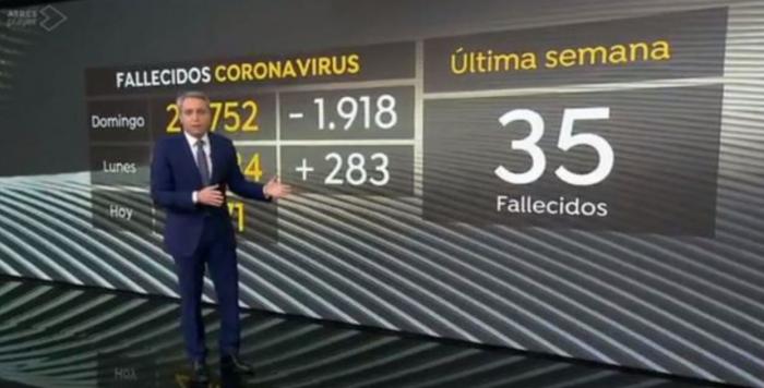 Vicente Vallés habla así de una ministra y se convierte en 'trending topic' al momento