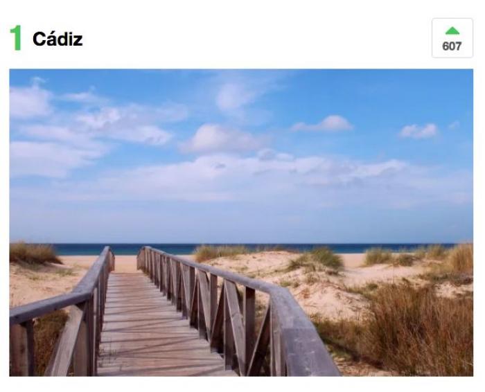 España lucirá 589 banderas azules este verano, 23 más que el año pasado