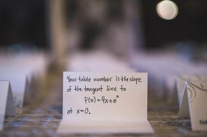 Claves para ser la invitada perfecta en las bodas de 2018