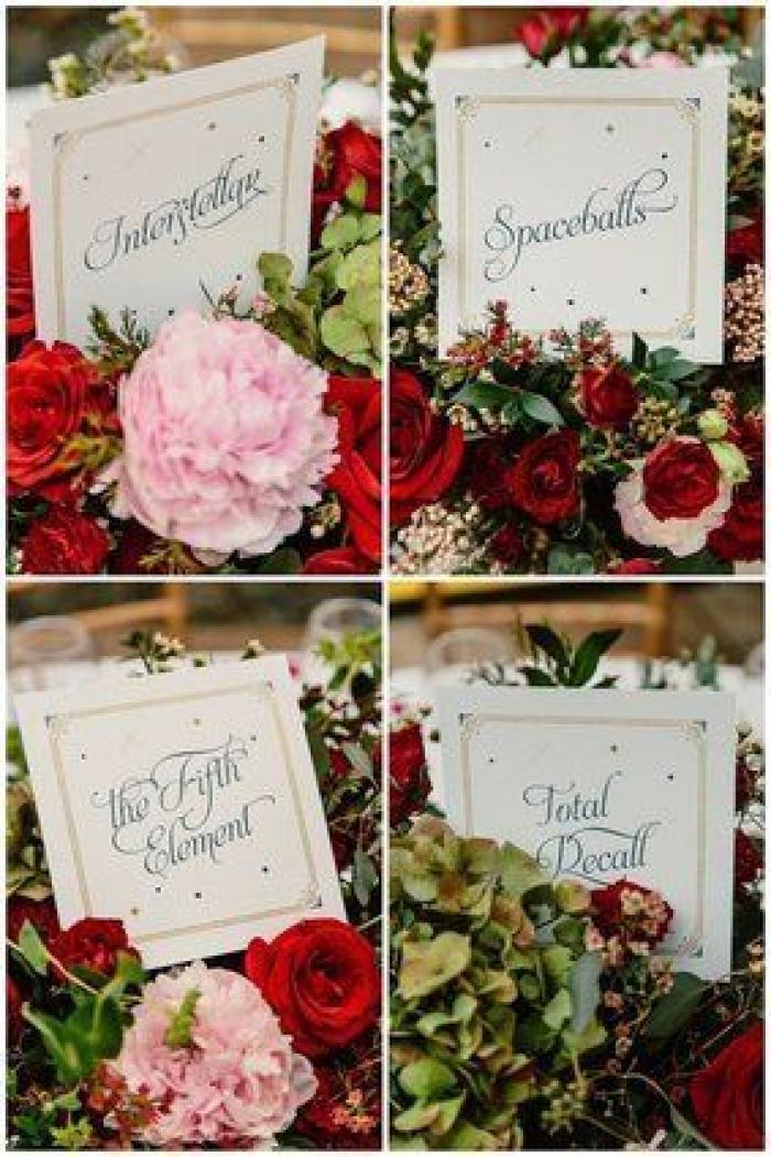 Claves para ser la invitada perfecta en las bodas de 2018