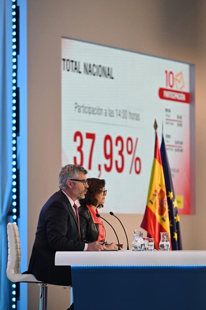 La comentada reacción de Anabel Alonso después de que Juan Carlos Girauta (C's) se quedara sin escaño
