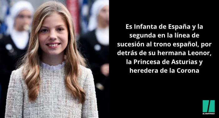 Carmen Lomana describe el físico de la infanta Sofía y Griso alucina: "¿Cómo puedes decir eso?"