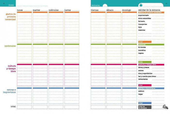 Usar productos de segunda mano ya no se considera cutre