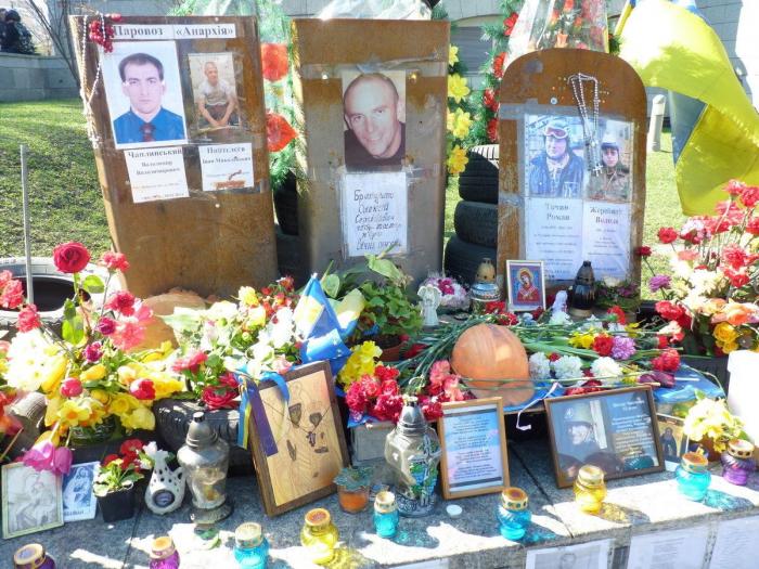 Días uniformados en Kiev