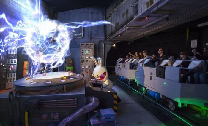 Planes con niños: Futuroscope y la región de Charentes (FOTOS)