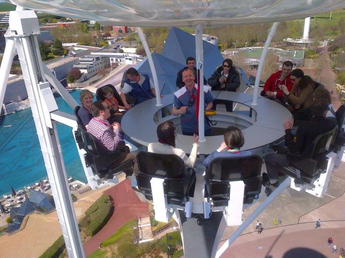 Planes con niños: Futuroscope y la región de Charentes (FOTOS)