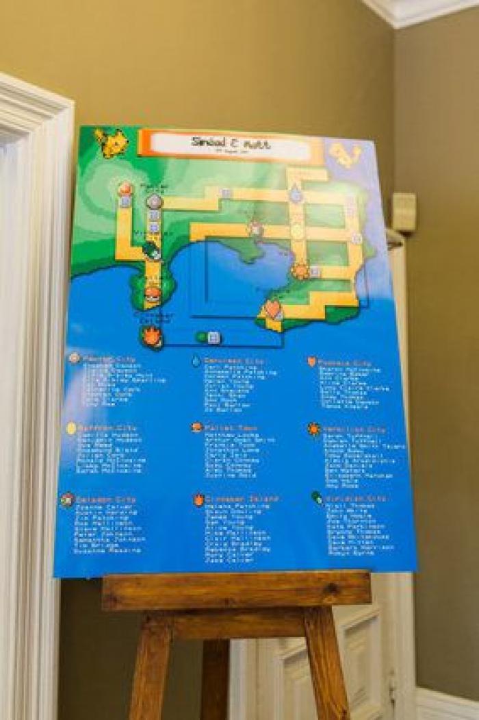 Decoración, anillos, tartas y otros detalles: 18 ideas para celebrar una boda Pokémon