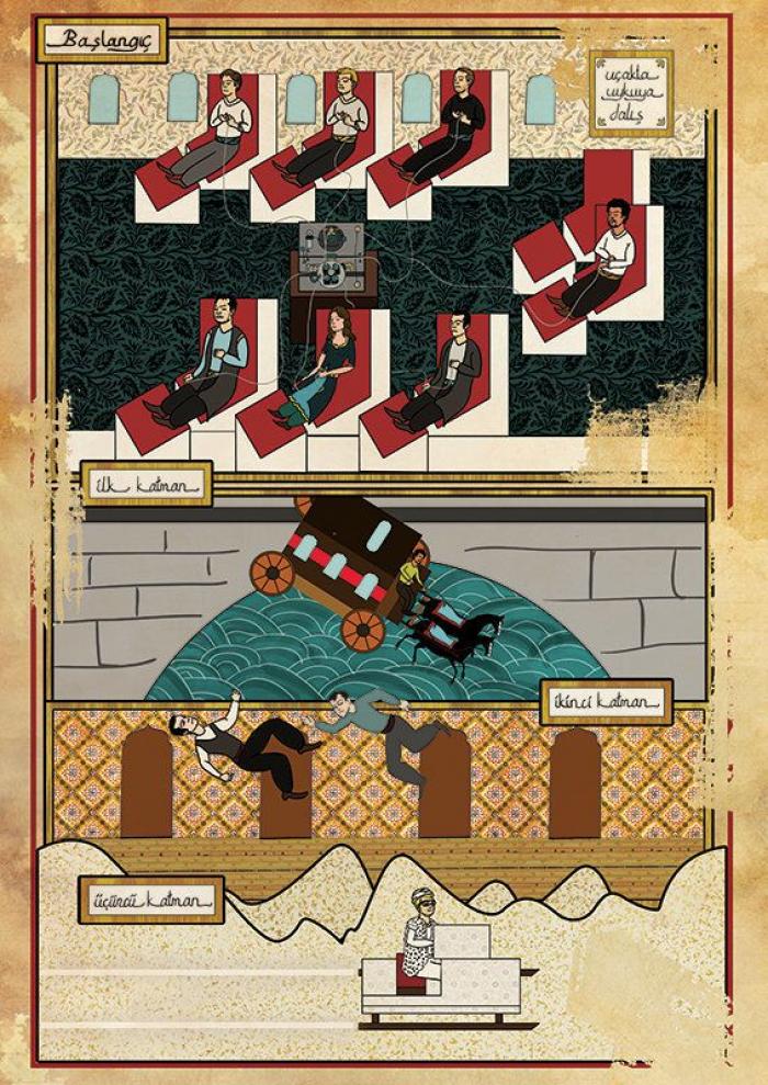 11 carteles de películas de Hollywood en código otomano