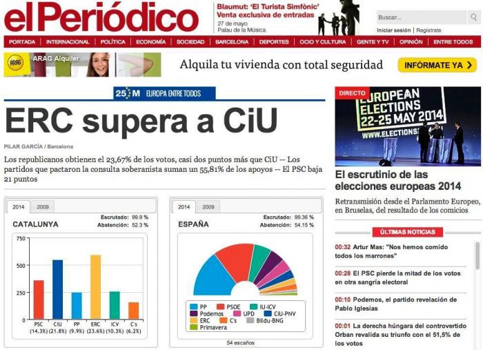 Las caras del día después de las elecciones (FOTOS)