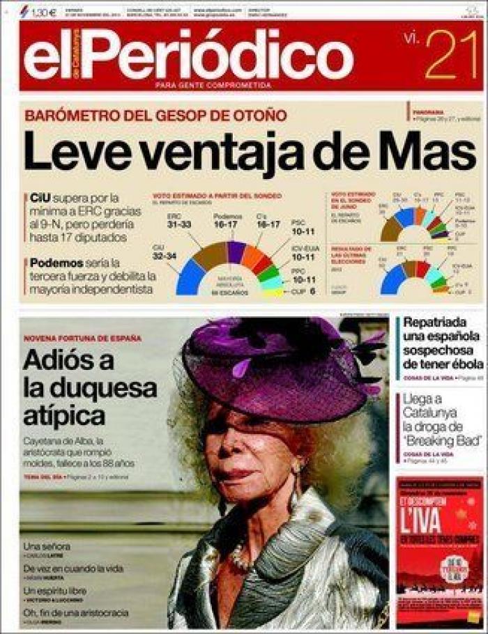 Portadas muerte duquesa de Alba: así la despiden los medios