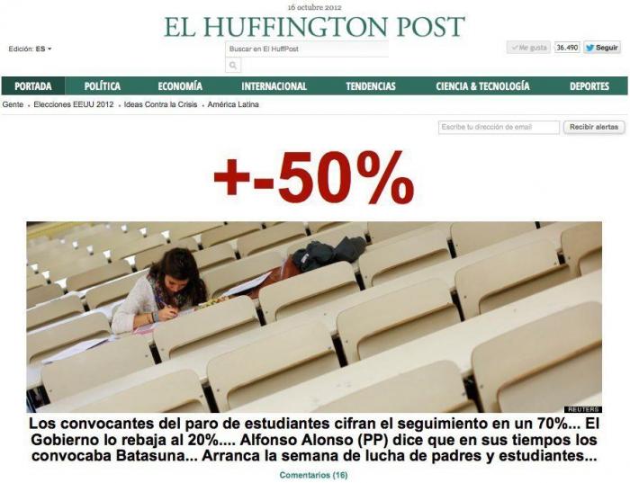 'El Huffington Post' supera los 5 millones de usuarios (y somos felices)