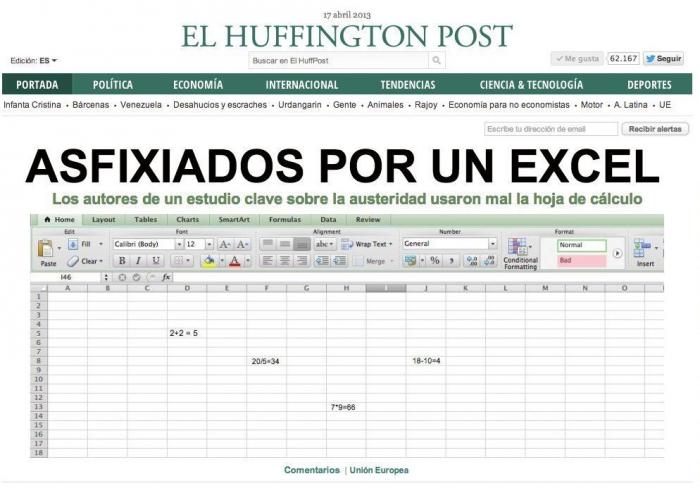 'El Huffington Post' supera los 5 millones de usuarios (y somos felices)