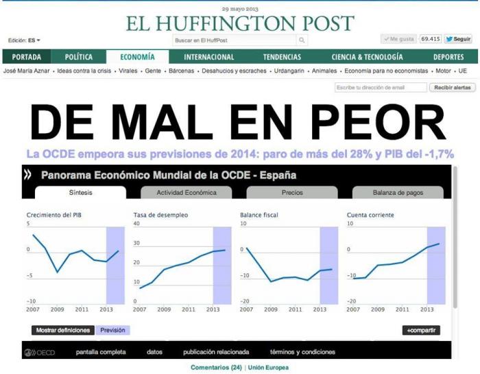 'El Huffington Post' supera los 5 millones de usuarios (y somos felices)