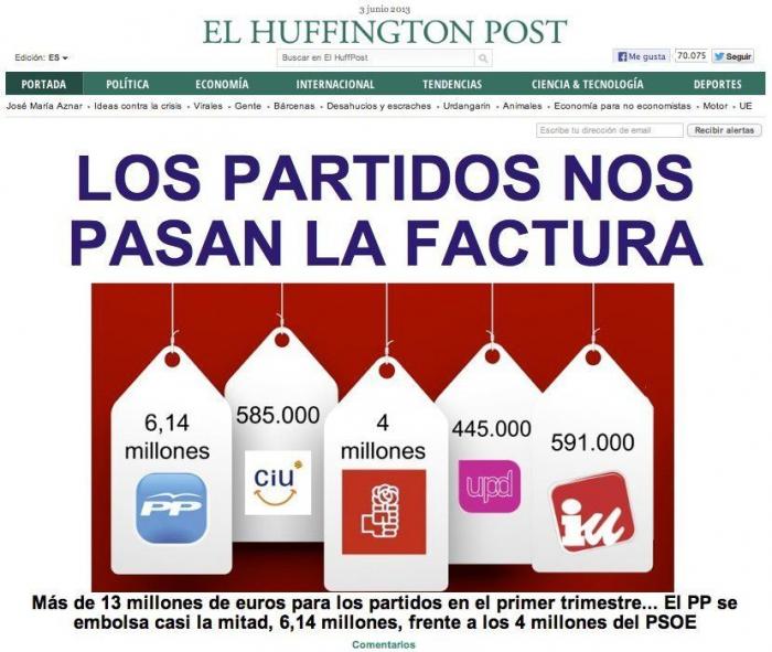 'El Huffington Post' supera los 5 millones de usuarios (y somos felices)