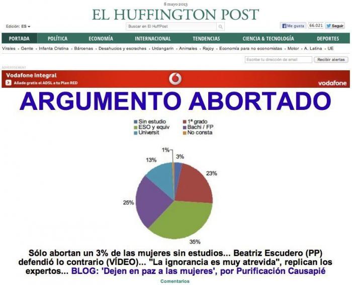 'El Huffington Post' supera los 5 millones de usuarios (y somos felices)