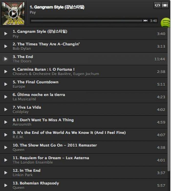 Cómo superar las celebraciones navideñas