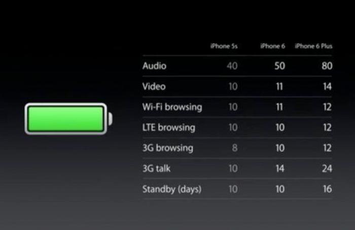 Este es el iPhone más exclusivo: solo hay uno en todo el mundo