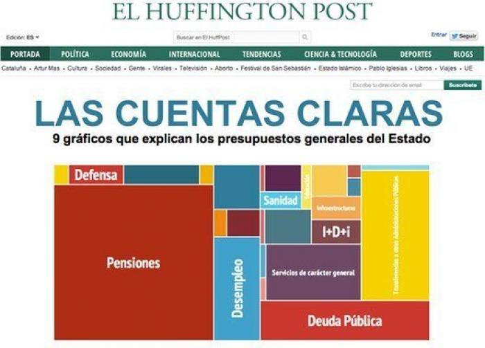 El 2014 en 101 portadas de 'El HuffPost'