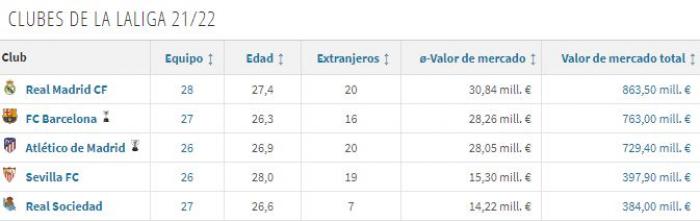 La UEFA solicita la recusación del juez Ruiz de Lara en el 'caso Superliga'