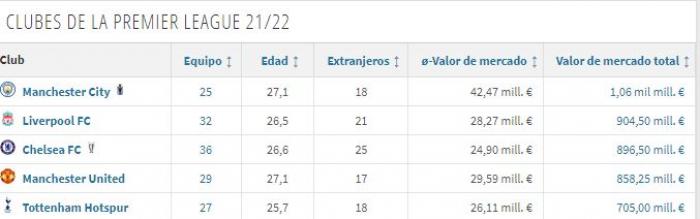 La UEFA solicita la recusación del juez Ruiz de Lara en el 'caso Superliga'