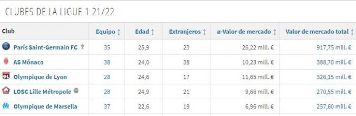 La UEFA solicita la recusación del juez Ruiz de Lara en el 'caso Superliga'