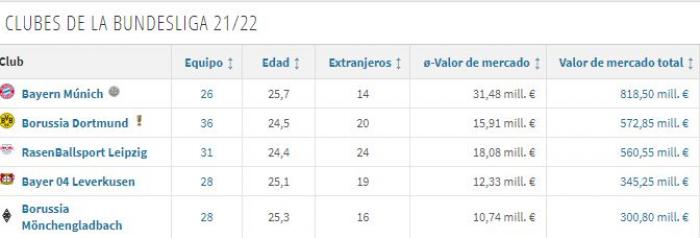 La UEFA solicita la recusación del juez Ruiz de Lara en el 'caso Superliga'