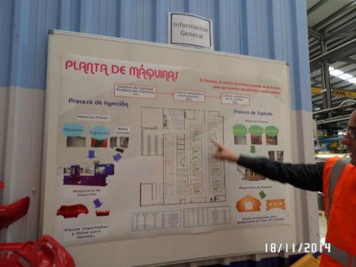 ¿Cómo se fabrican los juguetes que te traen los Reyes Magos? Una visita a la fábrica de Famosa