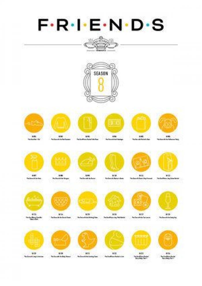 Por qué Jennifer Aniston llevó la misma ropa en dos capítulos seguidos de 'Friends'