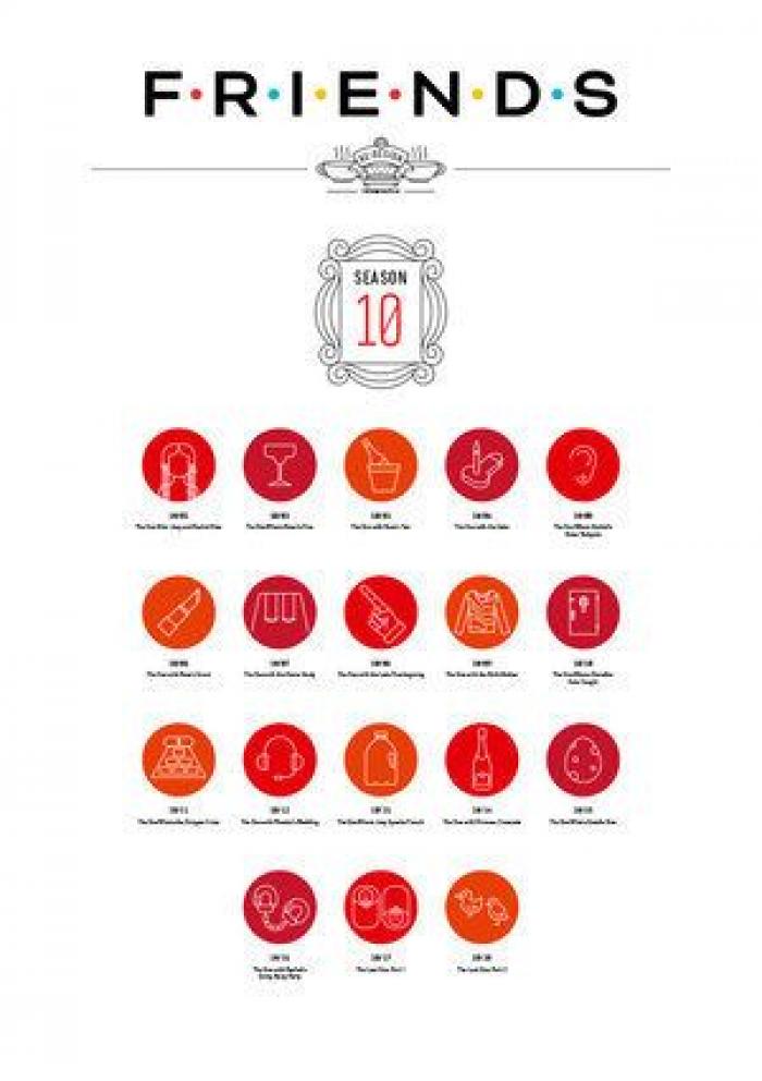 Por qué Jennifer Aniston llevó la misma ropa en dos capítulos seguidos de 'Friends'