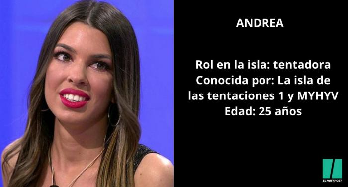 La protagonista de 'La isla de las tentaciones' que no ha salido aún en el programa
