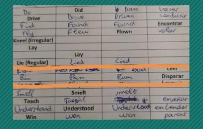La respuesta de un niño a un simple ejercicio de clase va camino de hacer historia en Twitter