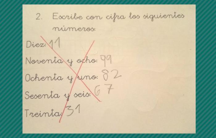 La respuesta de un niño a un simple ejercicio de clase va camino de hacer historia en Twitter