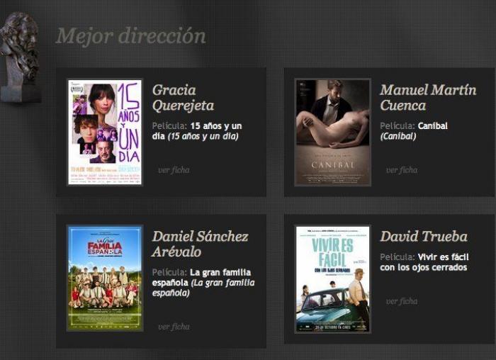 Qué veremos (y qué no veremos) en la gala de los Goya