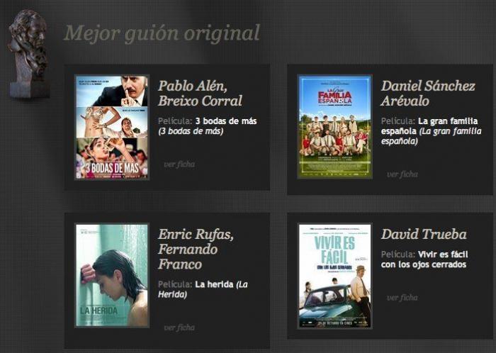 Qué veremos (y qué no veremos) en la gala de los Goya