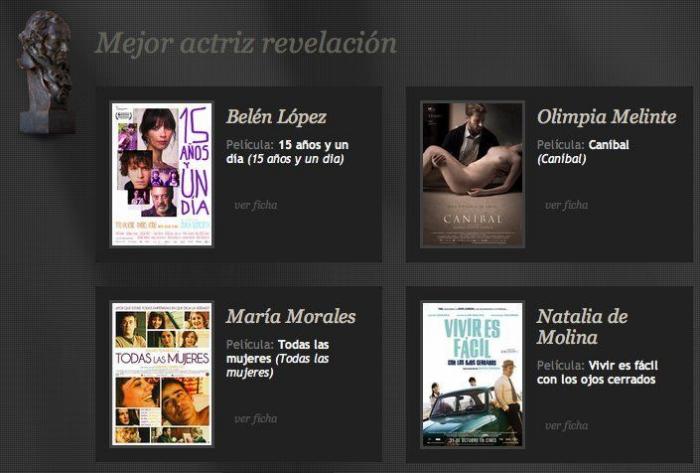 Qué veremos (y qué no veremos) en la gala de los Goya