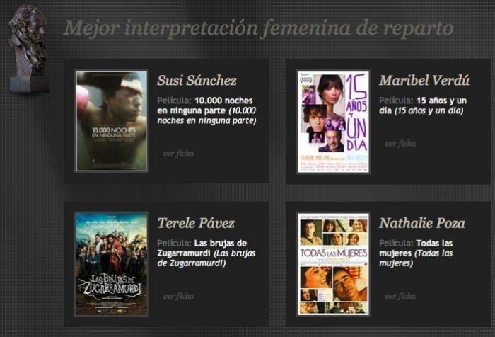 Qué veremos (y qué no veremos) en la gala de los Goya