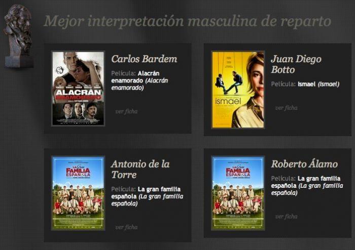 Qué veremos (y qué no veremos) en la gala de los Goya