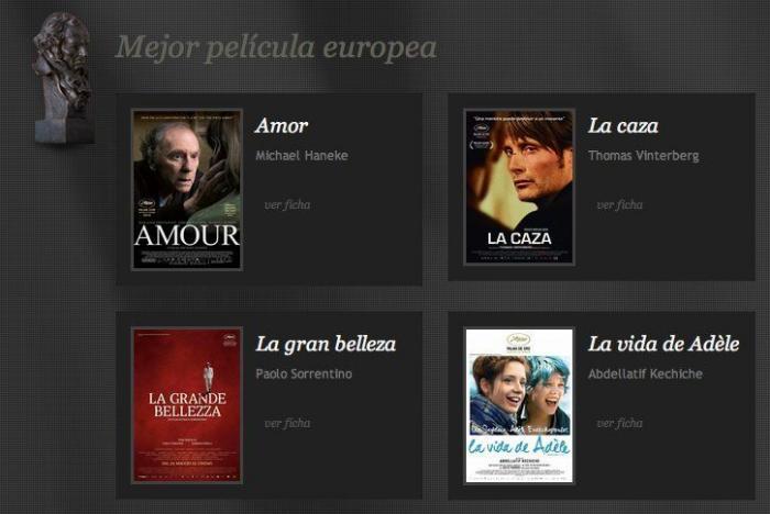 Qué veremos (y qué no veremos) en la gala de los Goya