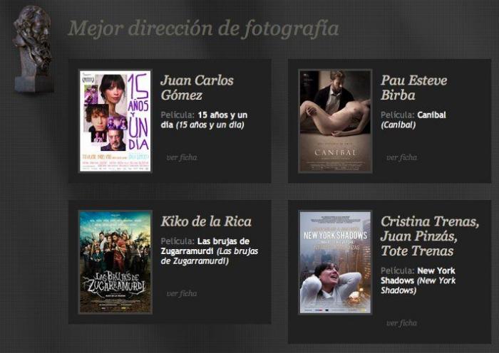 Qué veremos (y qué no veremos) en la gala de los Goya