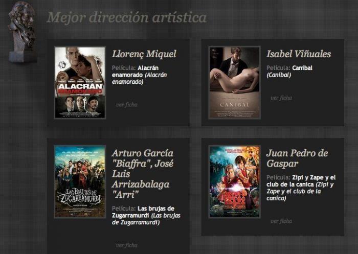 Qué veremos (y qué no veremos) en la gala de los Goya