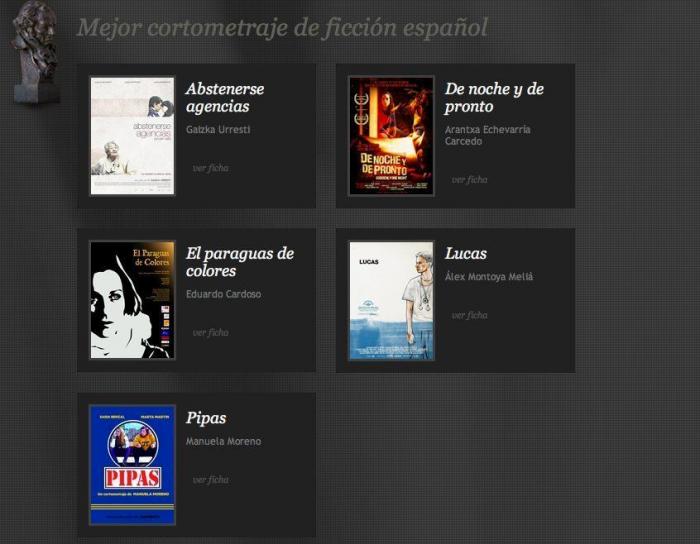 Qué veremos (y qué no veremos) en la gala de los Goya