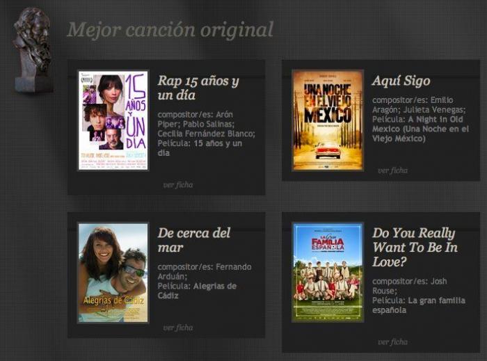 Qué veremos (y qué no veremos) en la gala de los Goya