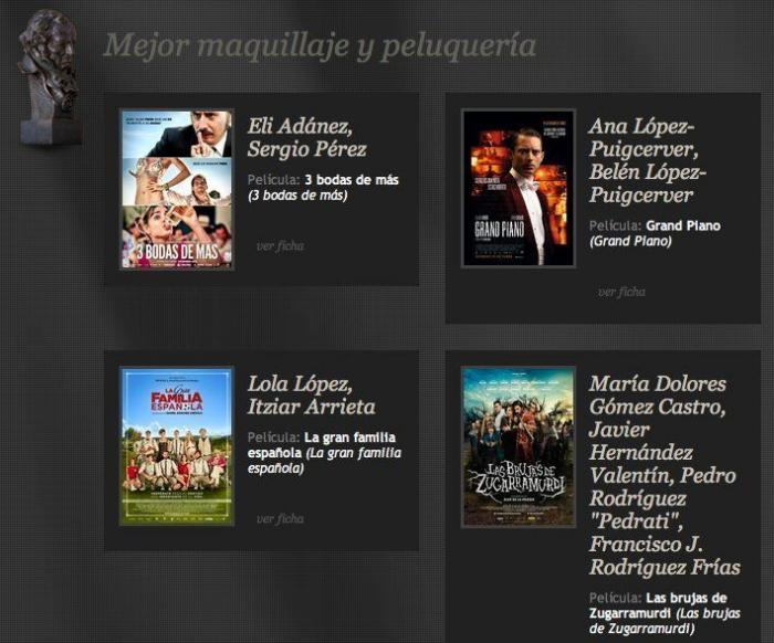 Qué veremos (y qué no veremos) en la gala de los Goya