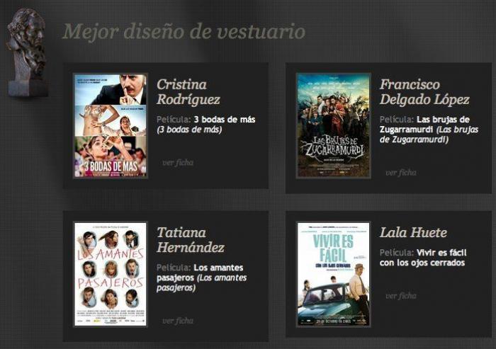 Qué veremos (y qué no veremos) en la gala de los Goya