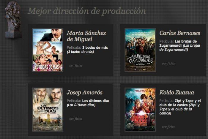 Qué veremos (y qué no veremos) en la gala de los Goya