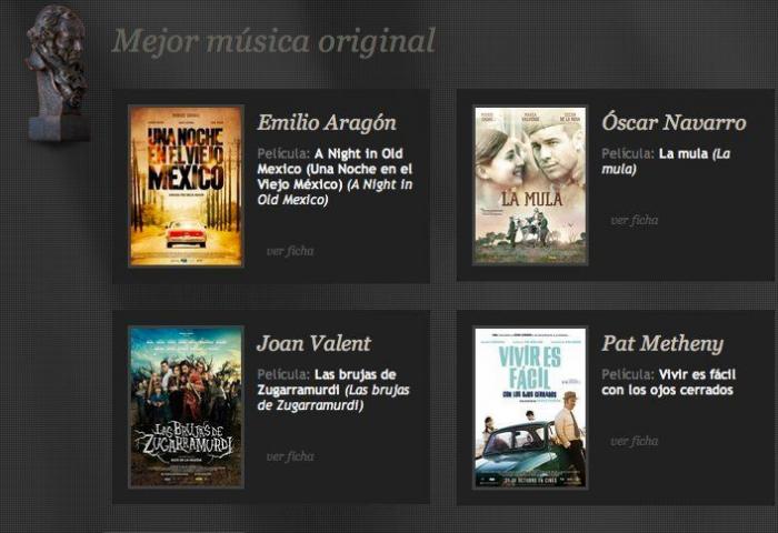 Qué veremos (y qué no veremos) en la gala de los Goya