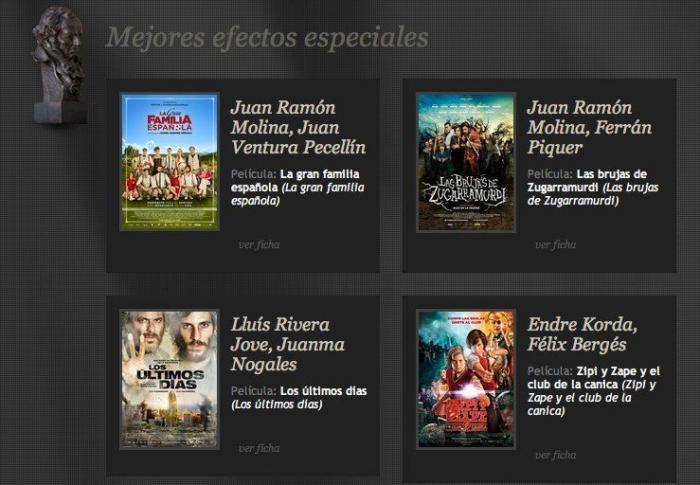 Qué veremos (y qué no veremos) en la gala de los Goya