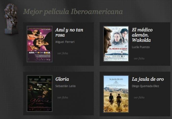 Qué veremos (y qué no veremos) en la gala de los Goya