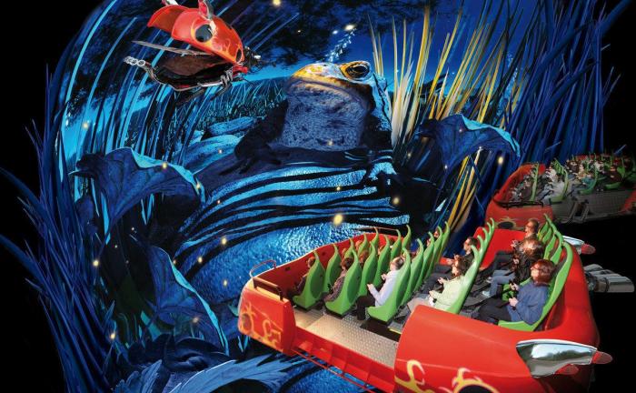 Planes con niños: Futuroscope y la región de Charentes (FOTOS)